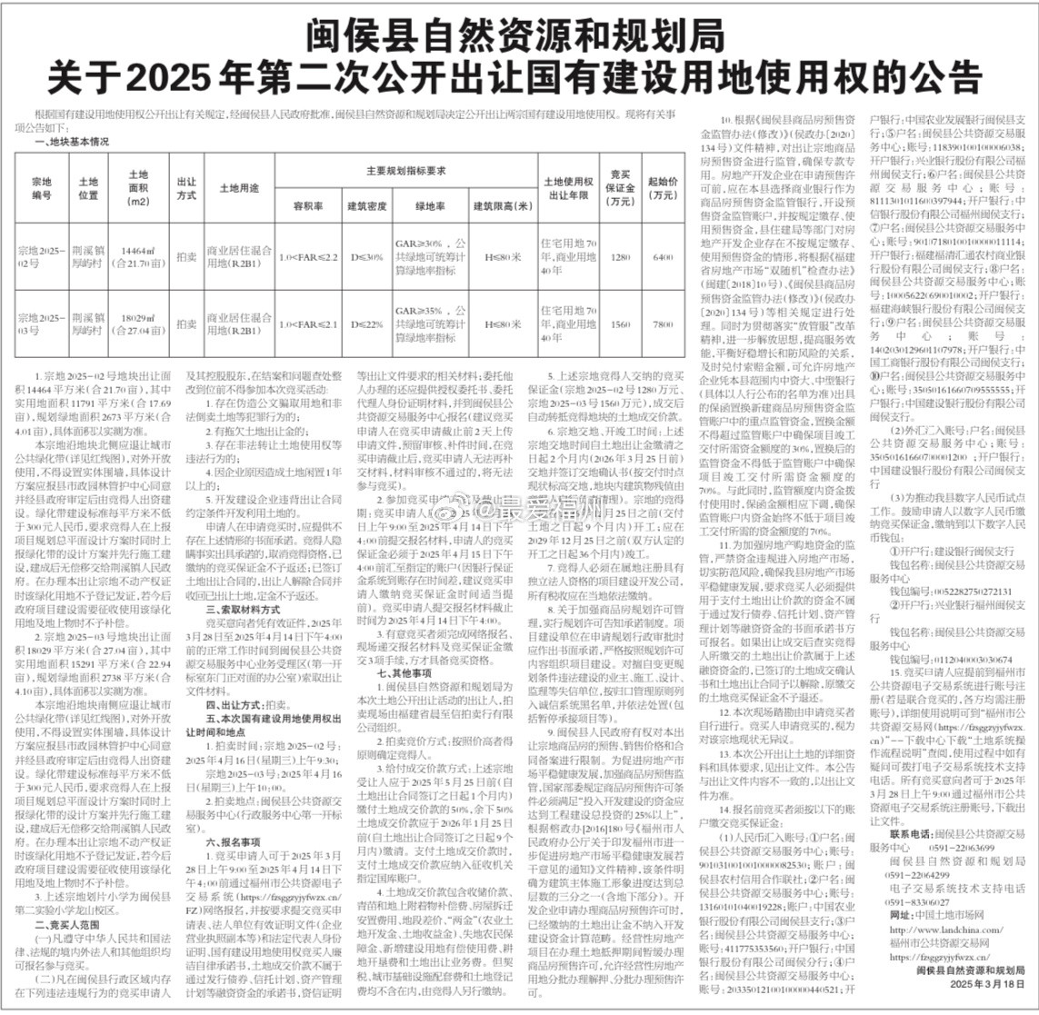 闽侯今年首场土拍定档！4月中旬将出让近50亩商住用地该“回炉”地块紧邻首邑大道与