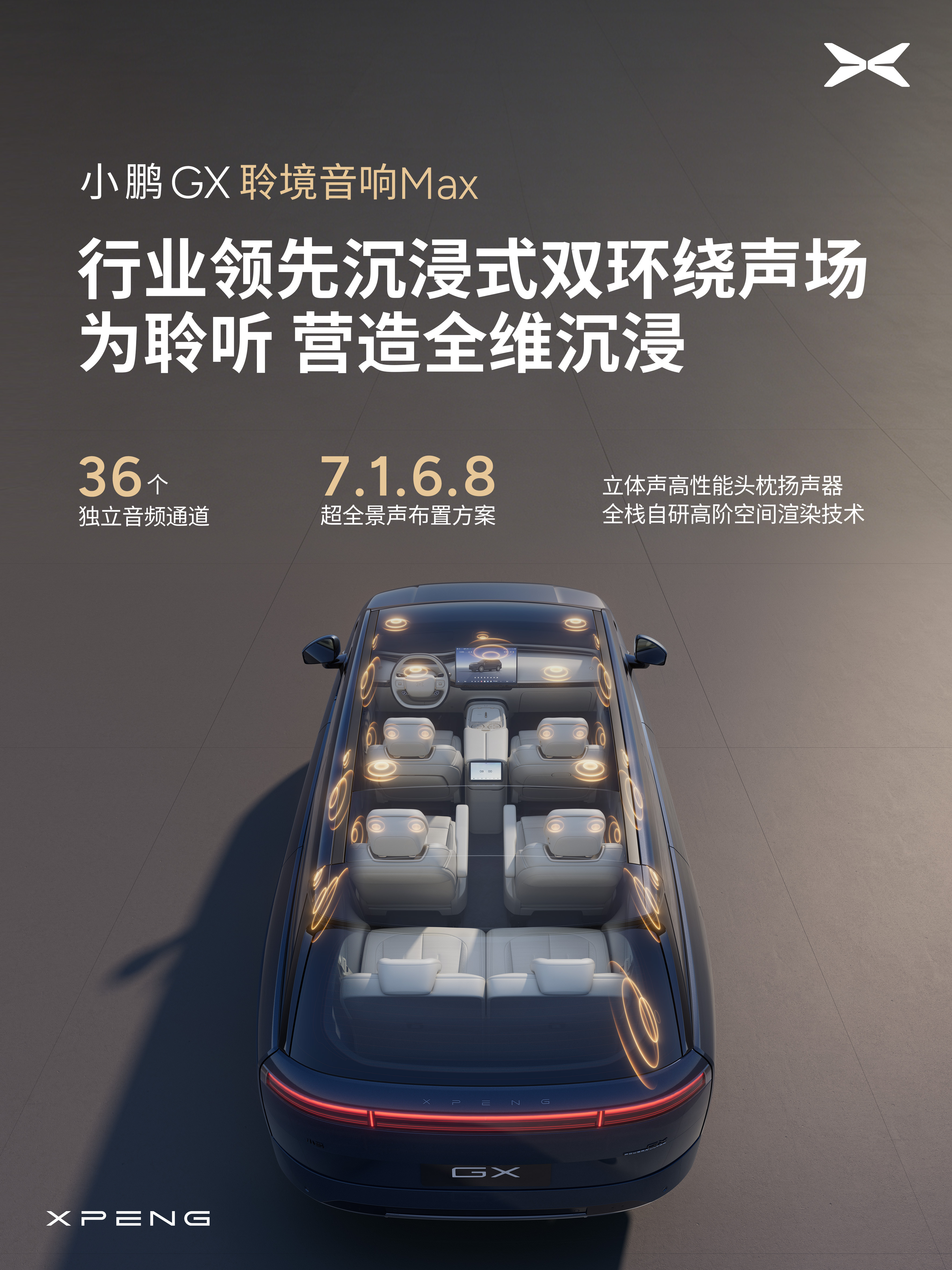 小鹏GX这套音响，别只看“33个扬声器”这个数字。真正有意思的是，它不是把喇叭塞