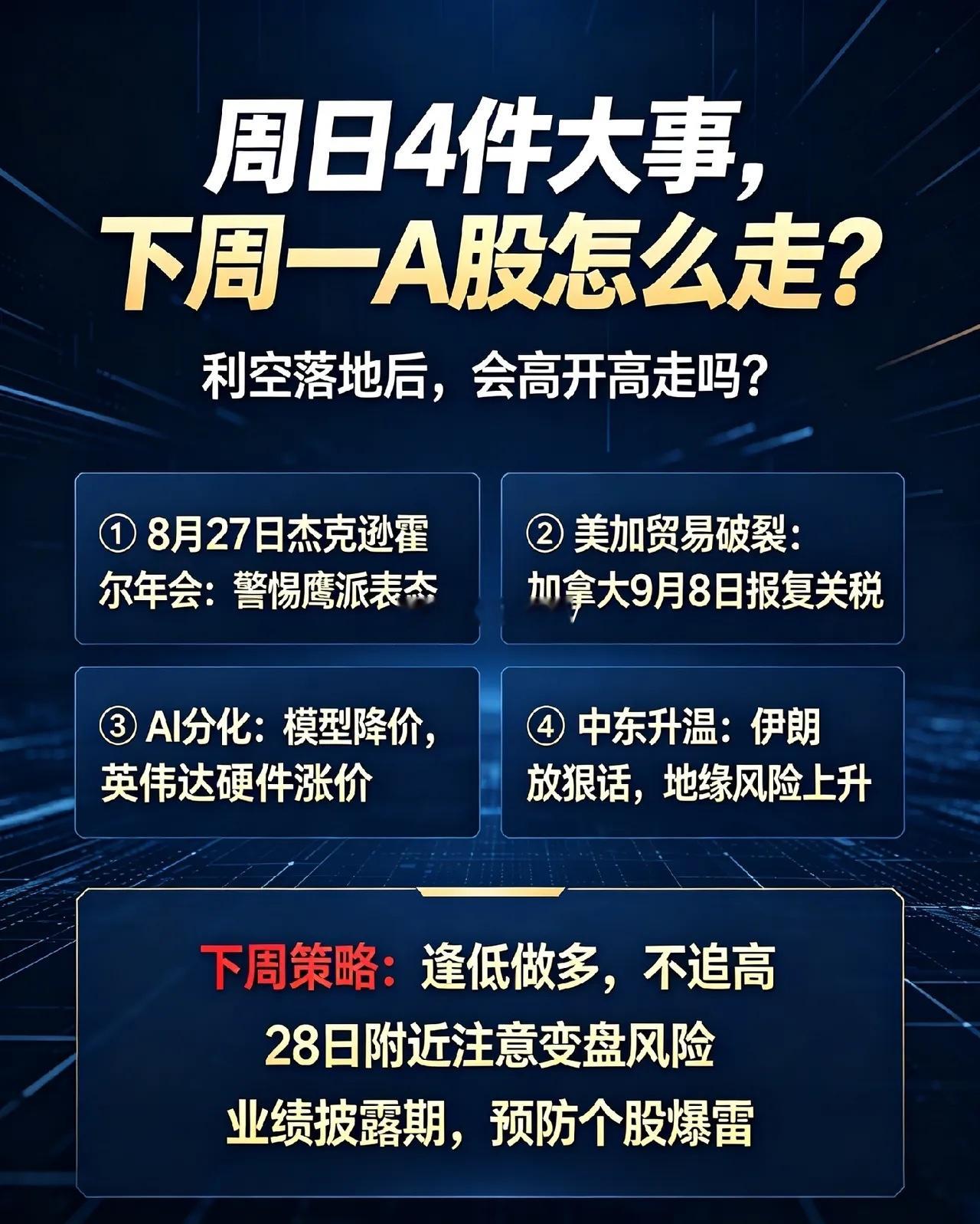 周日,4件大事,下周一A股突发1条利好，会高开高走吗？一、热点消息①下周重磅事件