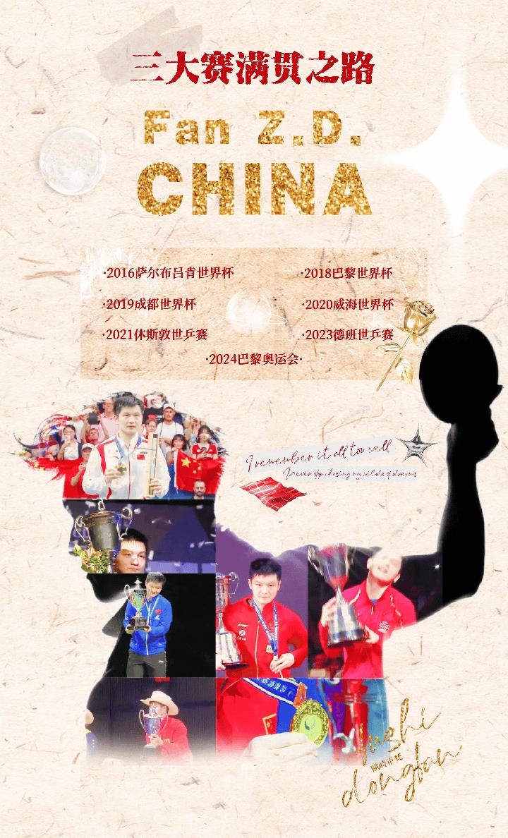 刘国梁走之前，拼劲全力人工授金大剧本，打一路老弱病残终成功，那么接下来什么时候可