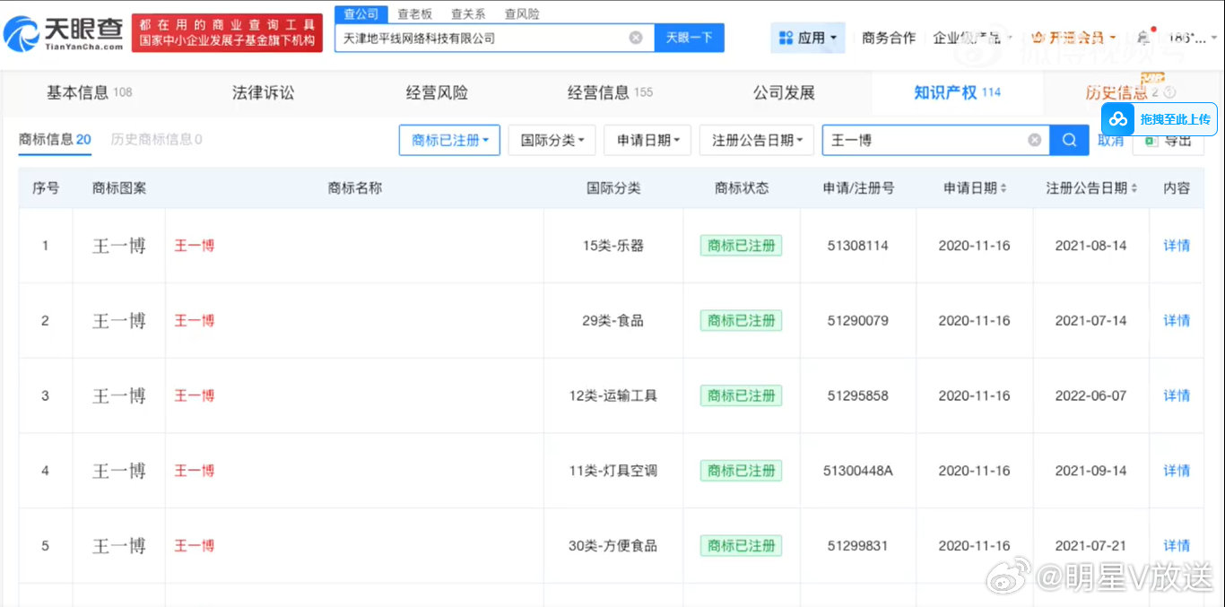 王一博合同26年10月到期根据乐华娱乐招股书，王一博合约续期至2026年10月
