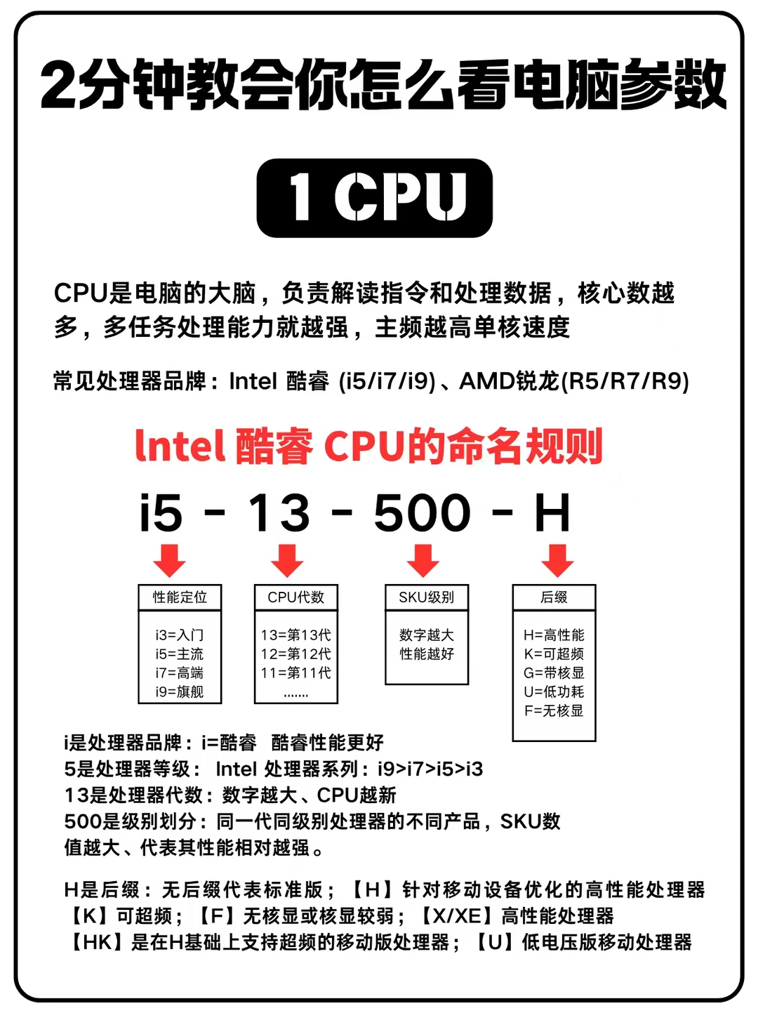两分钟教会你怎么去看电脑参数！