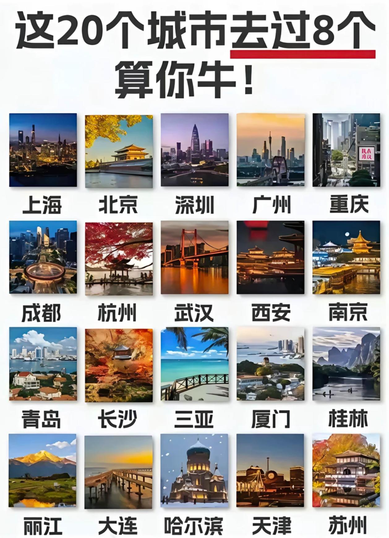这二十个城市，你有去过几个？