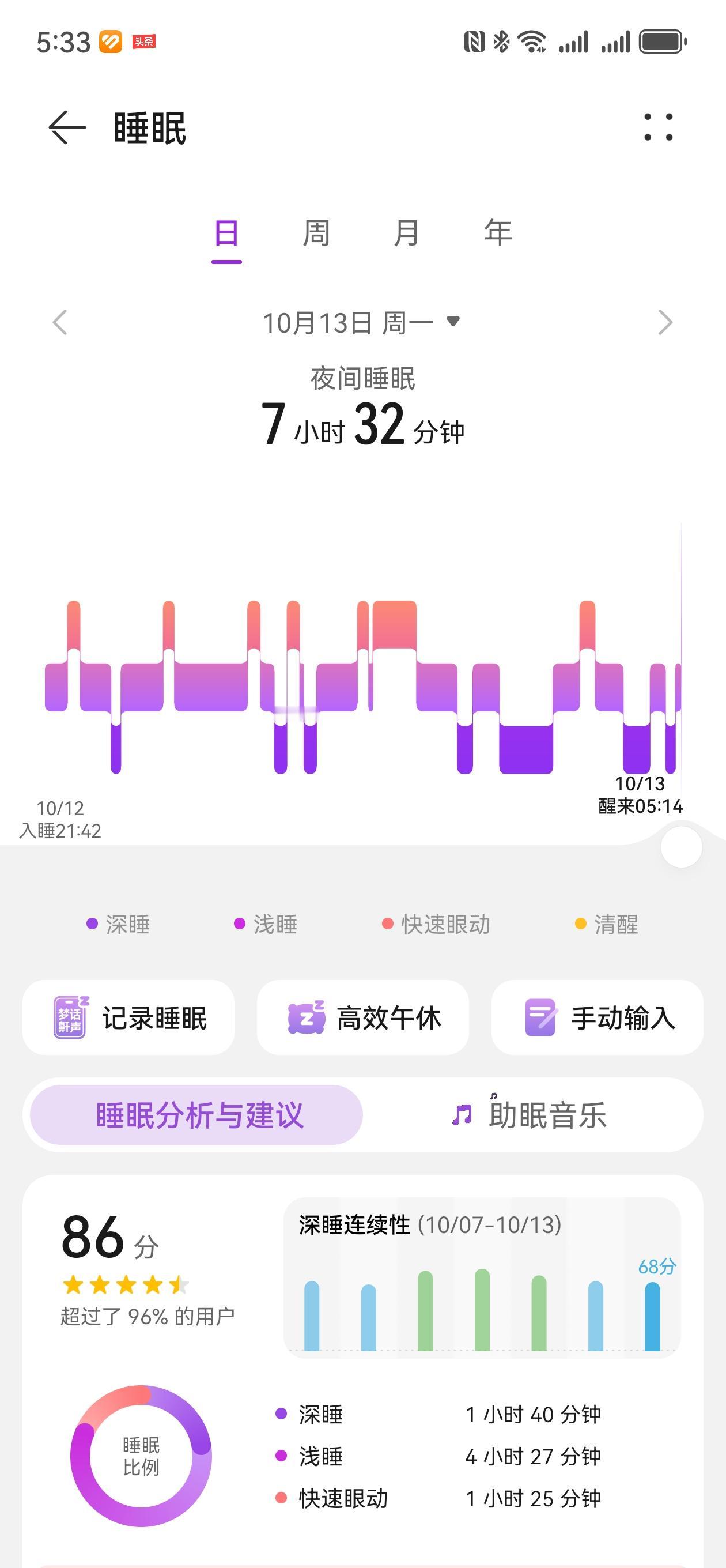 早晨睁开眼睛的第一件事情是什么？从前是上厕所。如今是先看看手机。我第一个打
