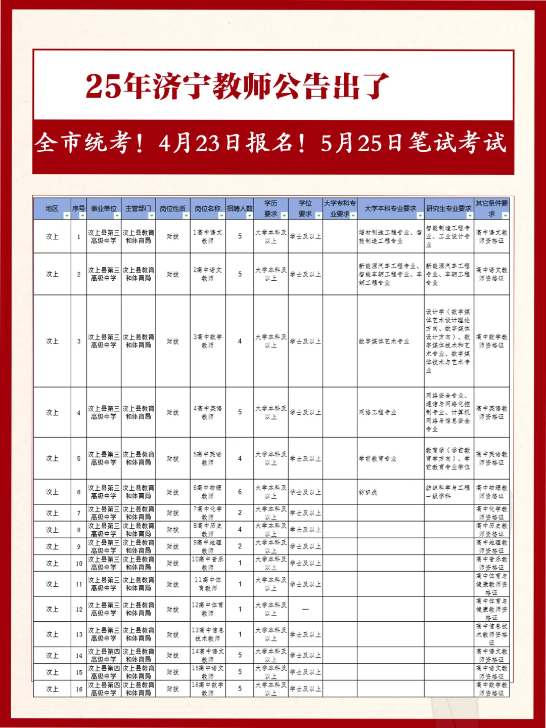 出了！济宁教师统考公告终于来了