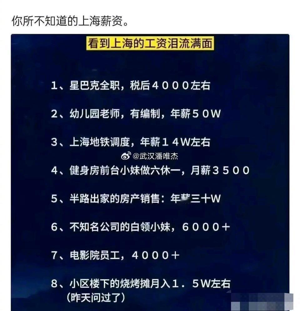 你所不知道的上海薪资，差距这么大嘛​​​