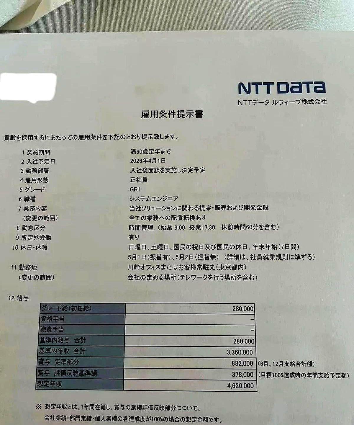 儿子发来份文件。点开竟是工作合同，直接签到60岁，跟国企铁饭碗似的。儿子发来