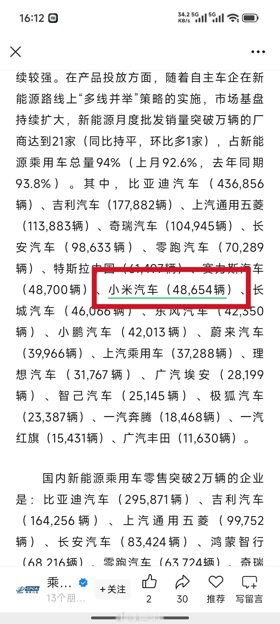 报告各位股东：【乘联会数据10月份小米汽车交付总量：48654辆】[