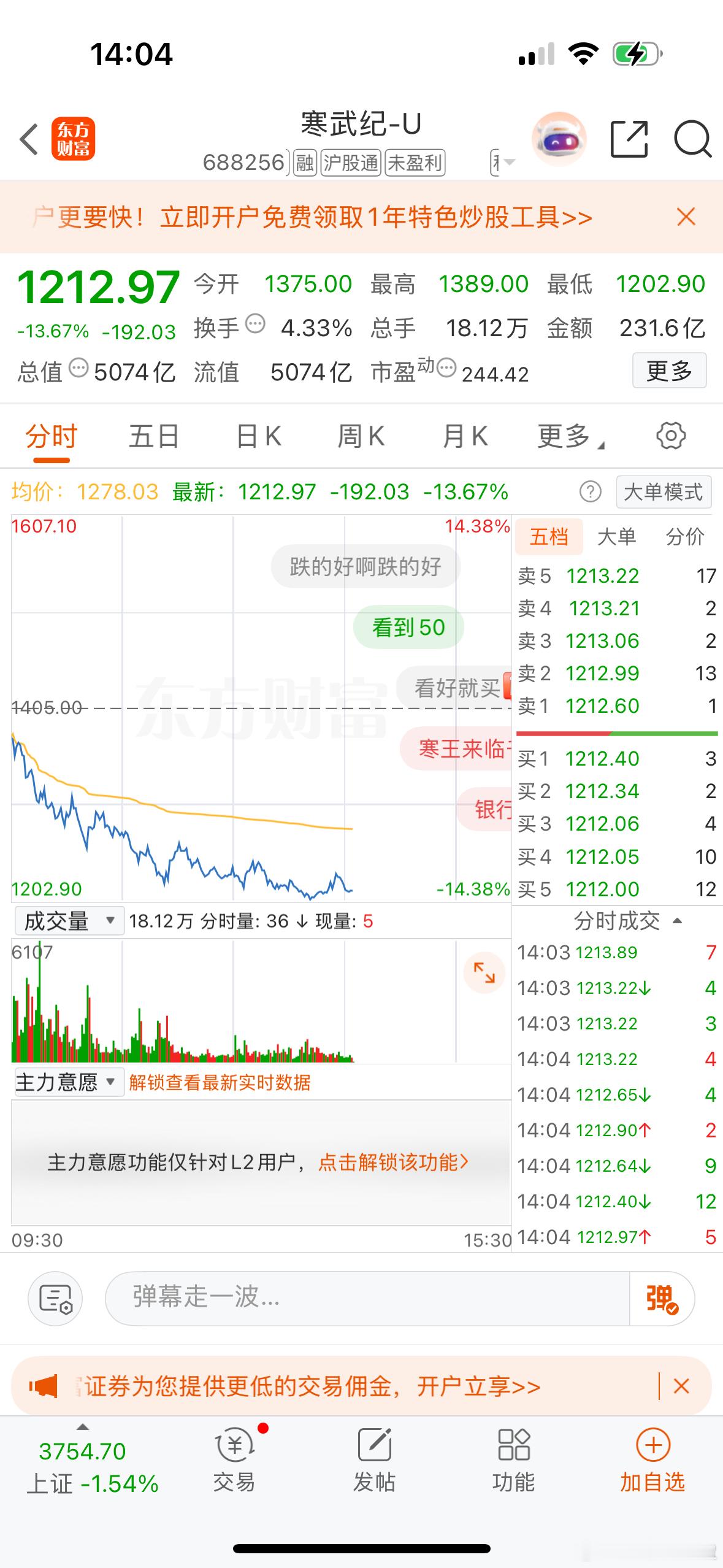 今天领跌的主要是易中天和寒武纪等这几只个股，个股跌幅都超过了10%，昨天，富时罗