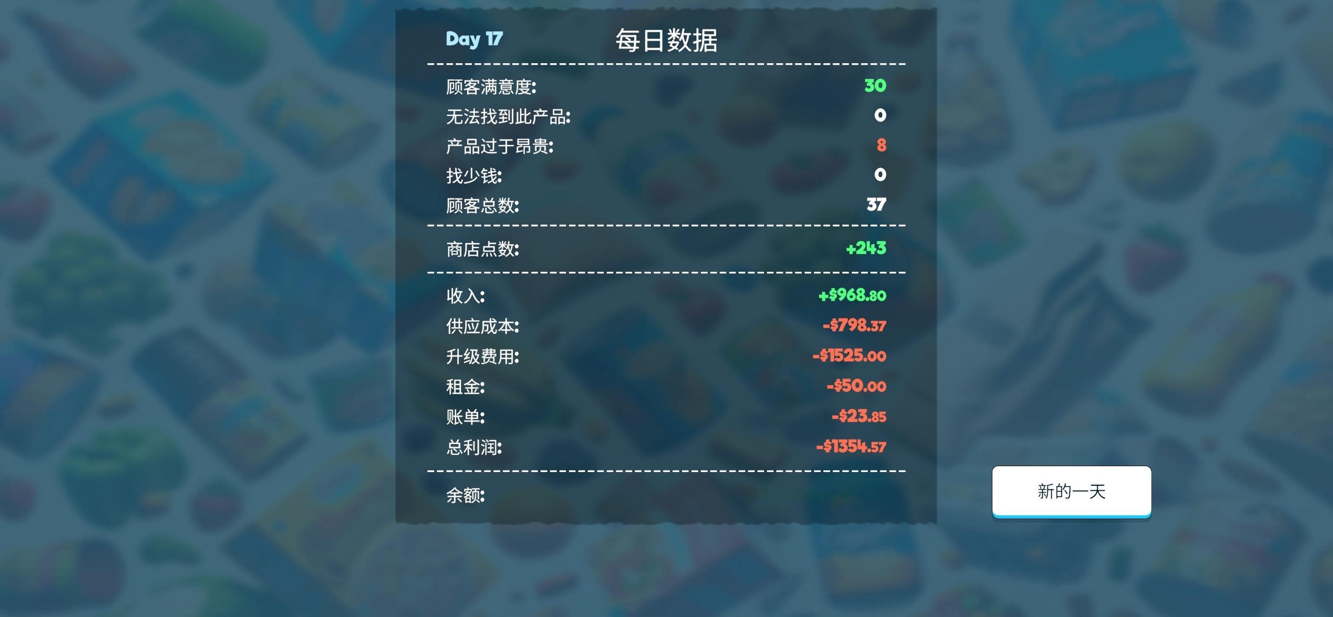 天天都在亏