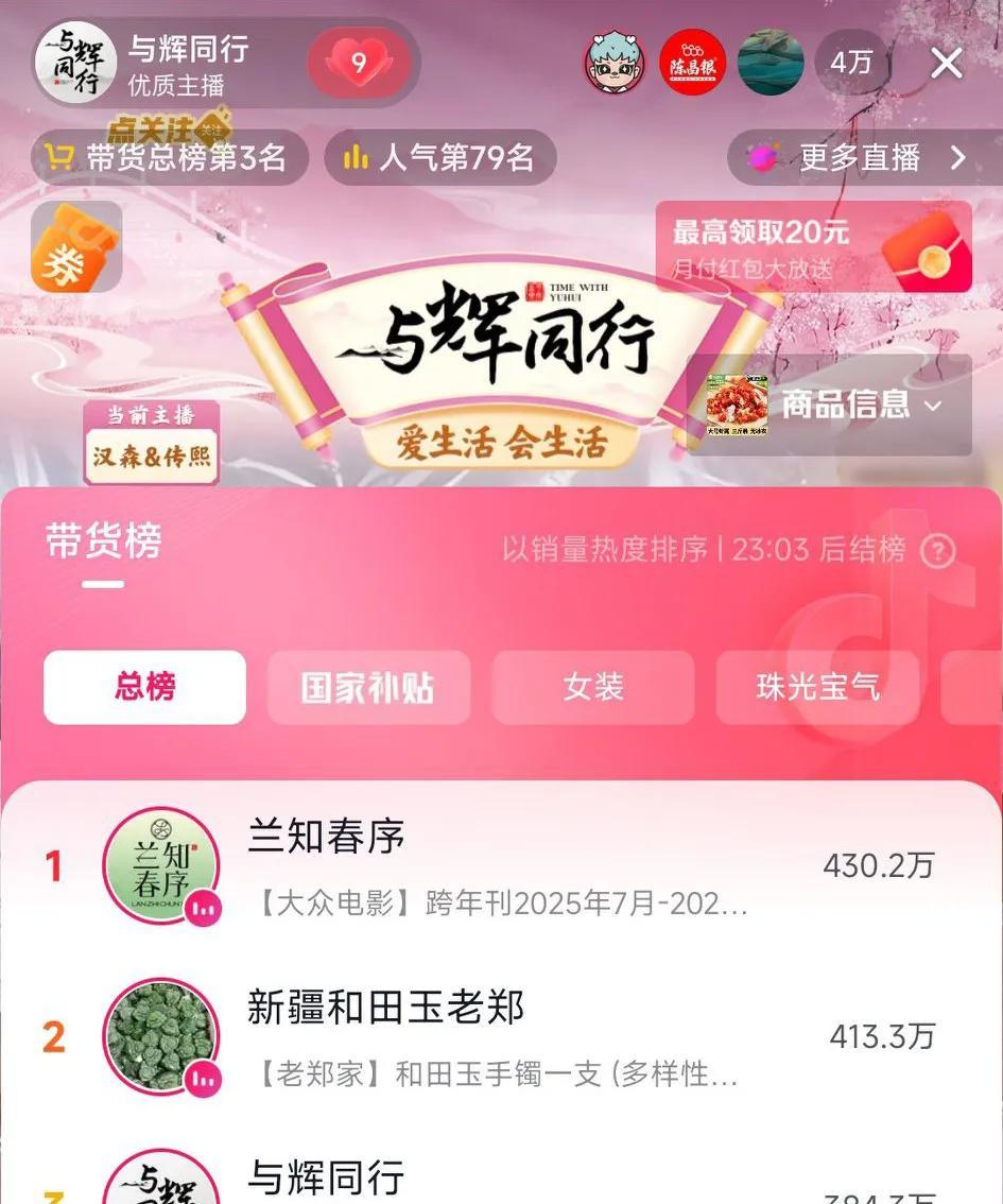 真是没想到，兰知春序开播才半个小时，不卖货也能轻松占据带货总榜第一名，宇辉