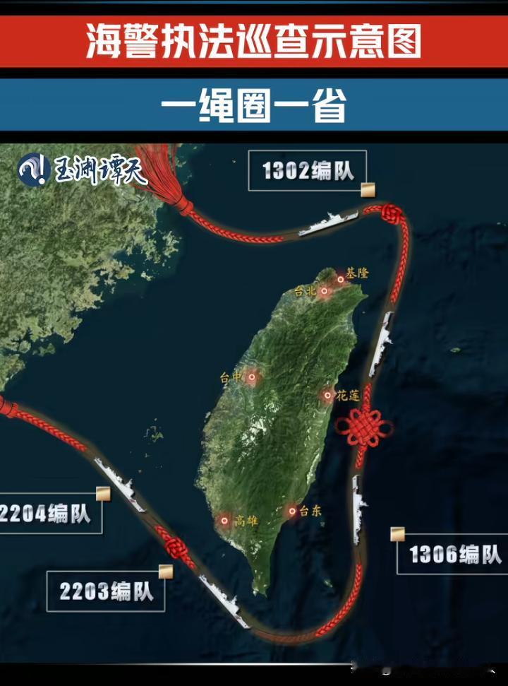 很多人以为这只是一次升级版的军演。错了！真相是国家已经彻底换了打法：从“军事威慑