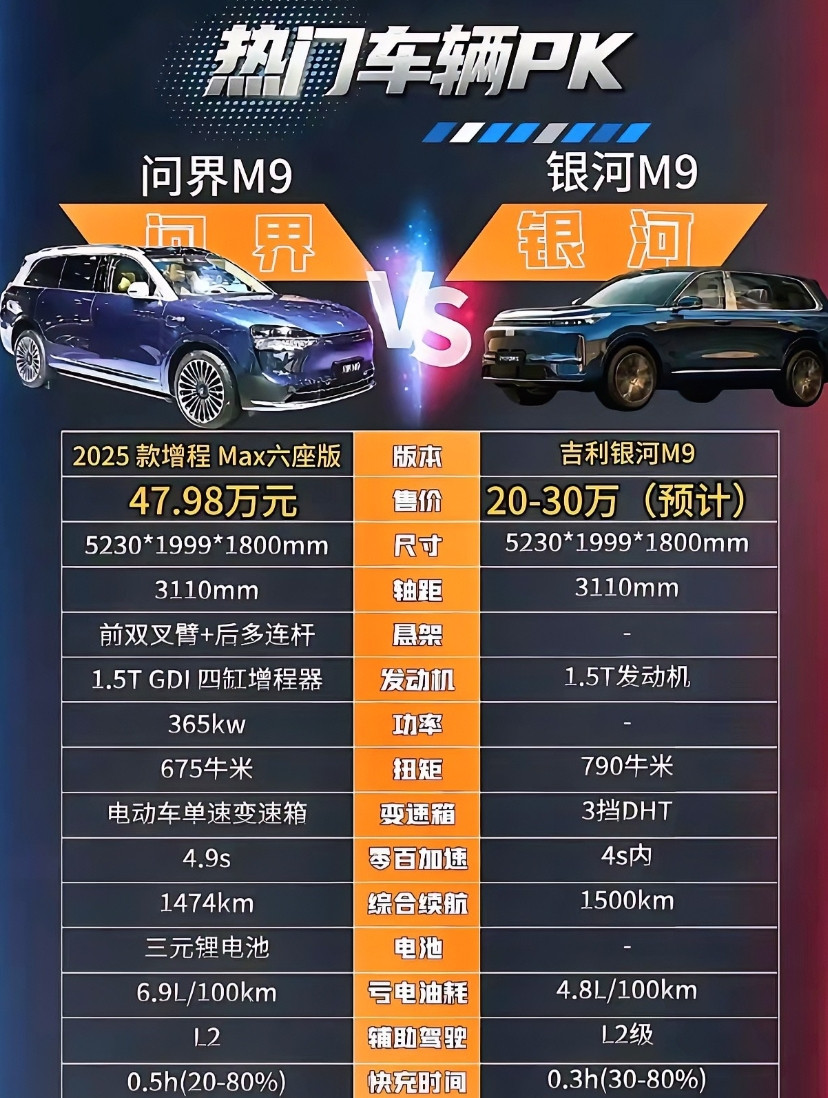 抄吧，使劲抄吧，抄完比亚迪抄问界，JL在抄袭的路上已经上头了，连车型型号都不改了