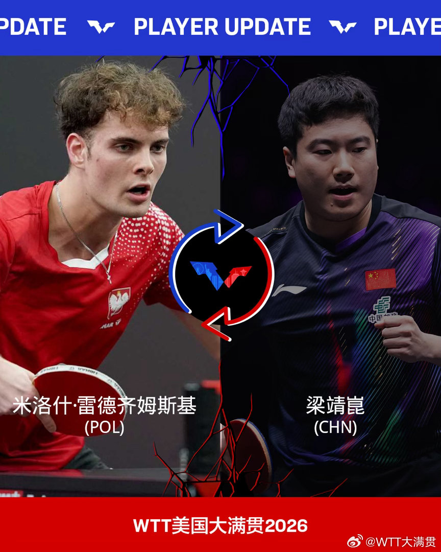 WTT美国大满贯2026梁靖崑退赛，米洛什·雷德齐姆斯基递补参赛