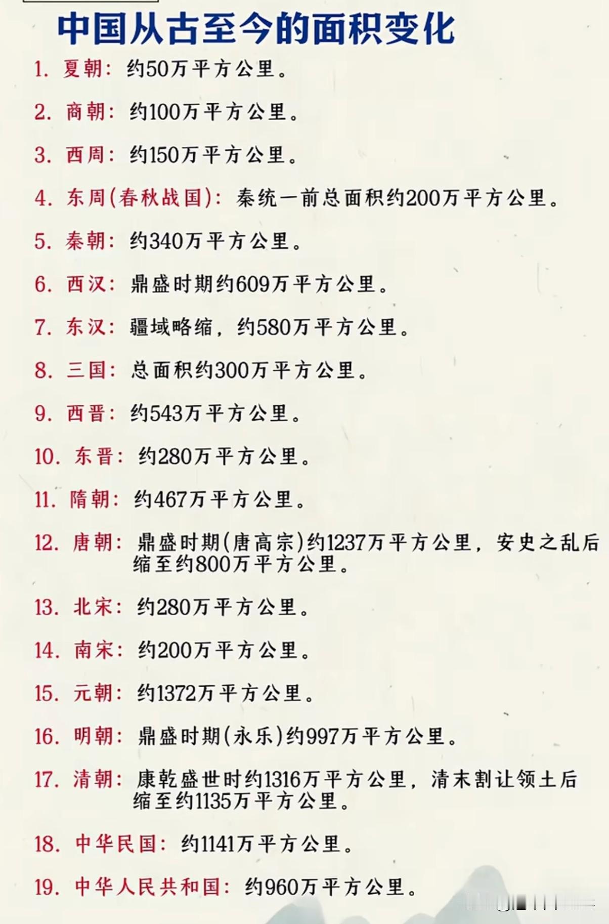 一眼看去，面积排第一的元朝（约1372万平方公里），和排第二的清朝（鼎盛时约13