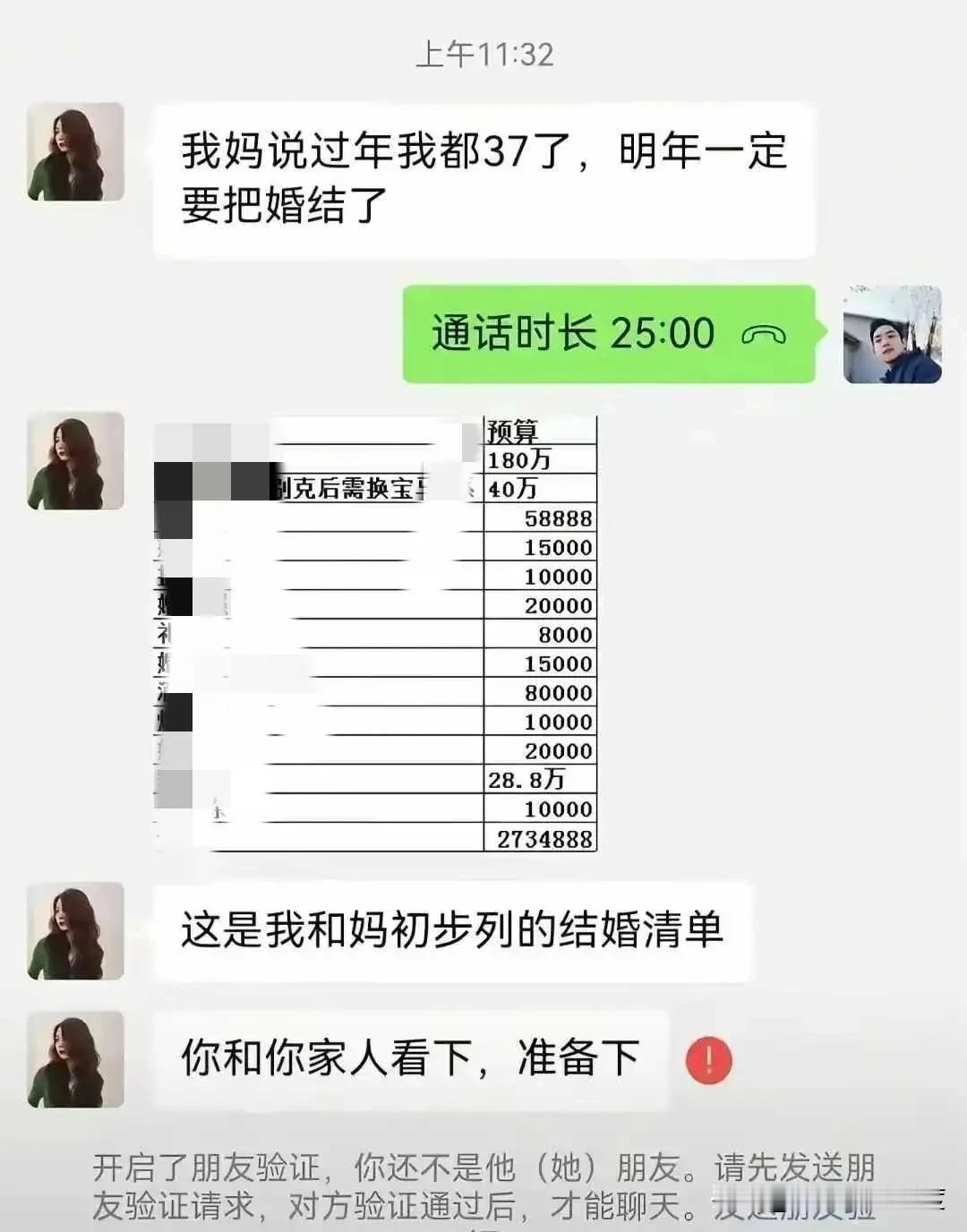 就这样的条约清单，李中堂看过之后都会拒签的，这不是想结婚的，这是想让男方破产清仓
