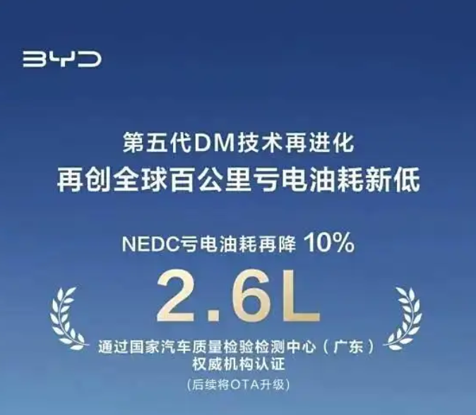 从比亚迪升级插混技术来看，目前的插混能耗基本已经到头了，百公里油耗做到2.4L几