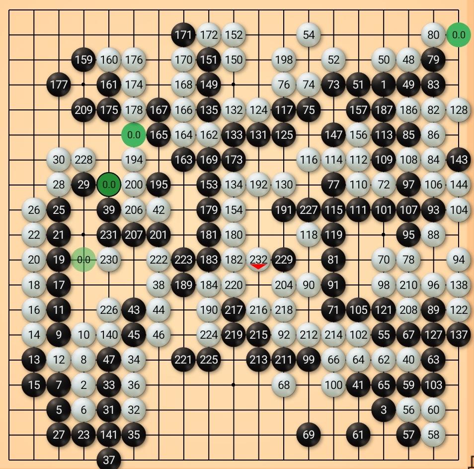 胡子豪挑战卞一指第4届烂柯杯世界围棋公开赛预选赛第二轮的比赛由中国小哥胡子豪