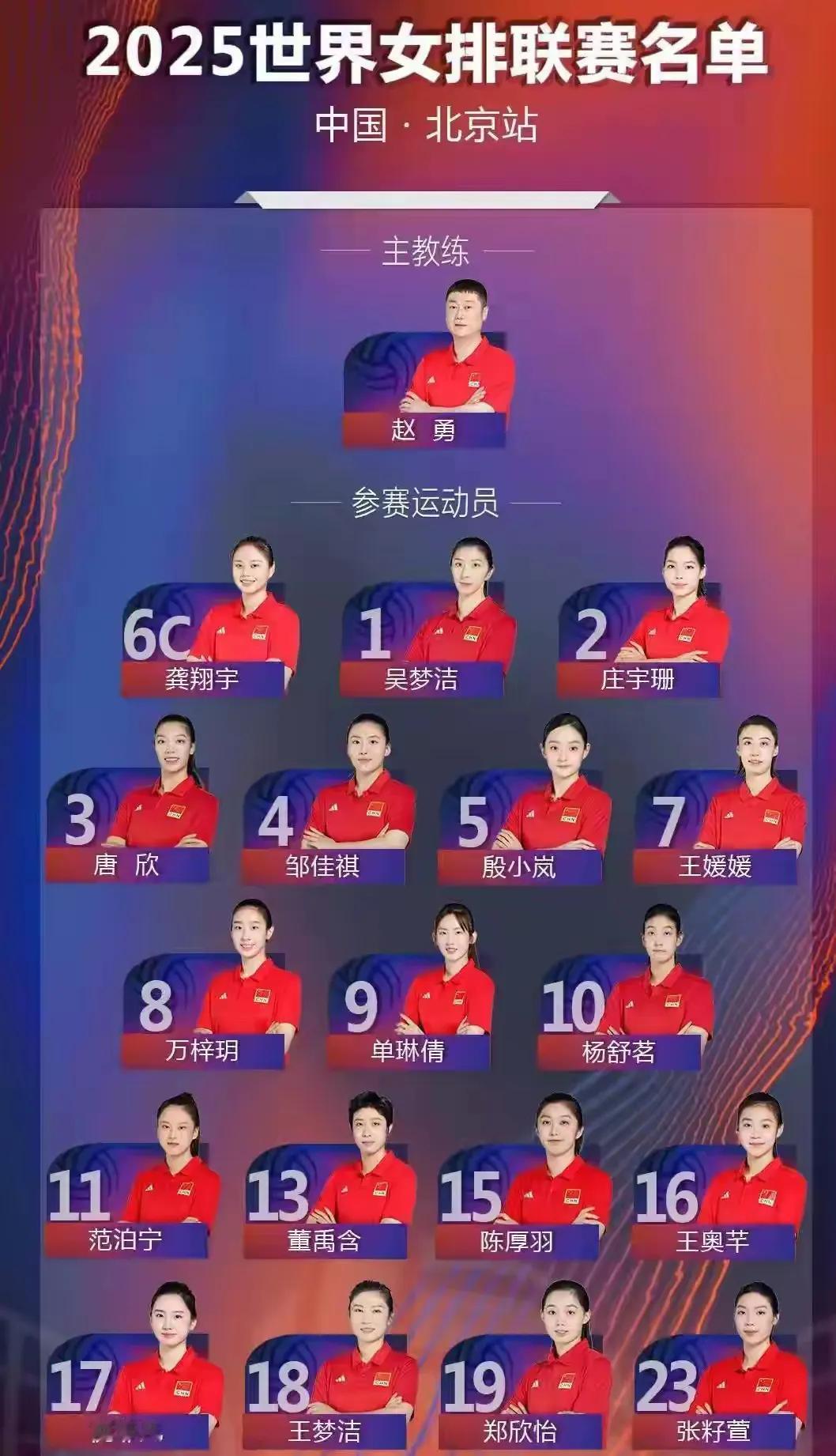 中国女排1-3波兰，年轻的中国女排，经受了考验，因实力和经验不足，最终负于