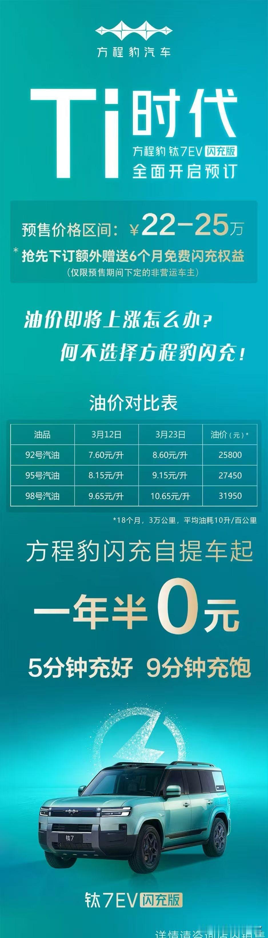 豹子用油价搞营销？这波操作我先笑为敬😂为了让你买电车，连油价都能当“流量