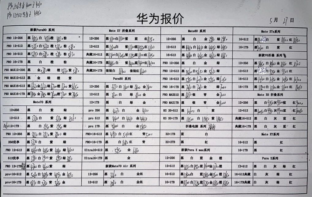 最新华为手机系列价格更新，价格不稳定了。华为手机