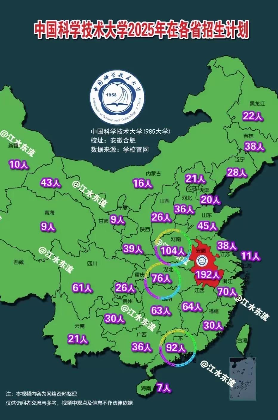 科大，你到底在大方什么？你竟然只招收1000多人！不会多招几个创收？居然在外省有