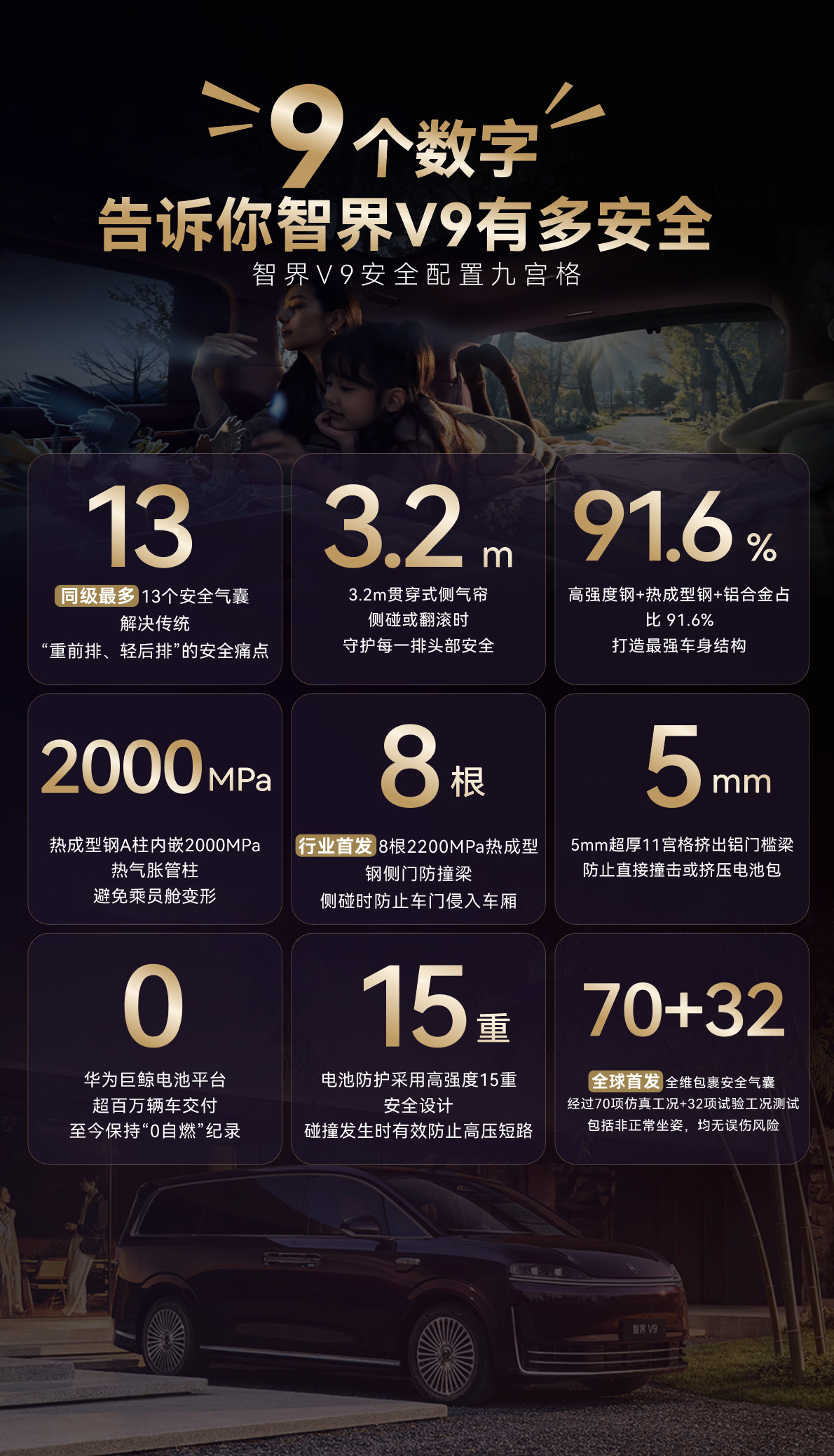 智界V9首发同级最多安全气囊选MPV时，大家总盯着二排零重力、大躺姿，却忘了，安