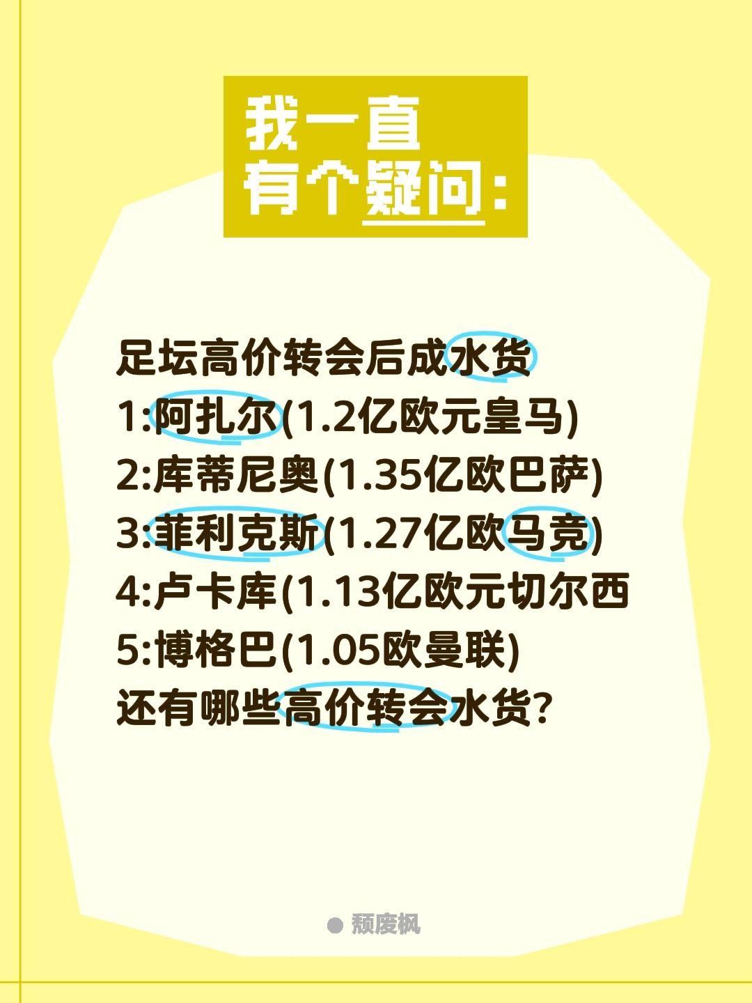 足坛高价转会后成水货1:阿扎尔(1.2亿欧元皇马)2:库蒂尼奥(1.35亿欧