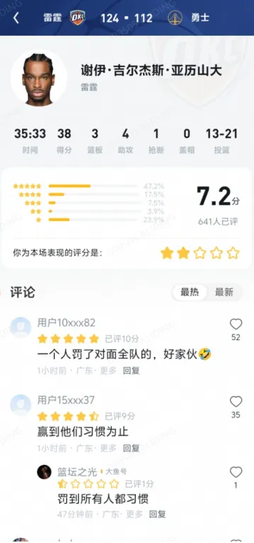 你们习惯雷霆赢了吗，你们习惯亚历山大的罚球了吗？看UC直播间里的都不太服啊。