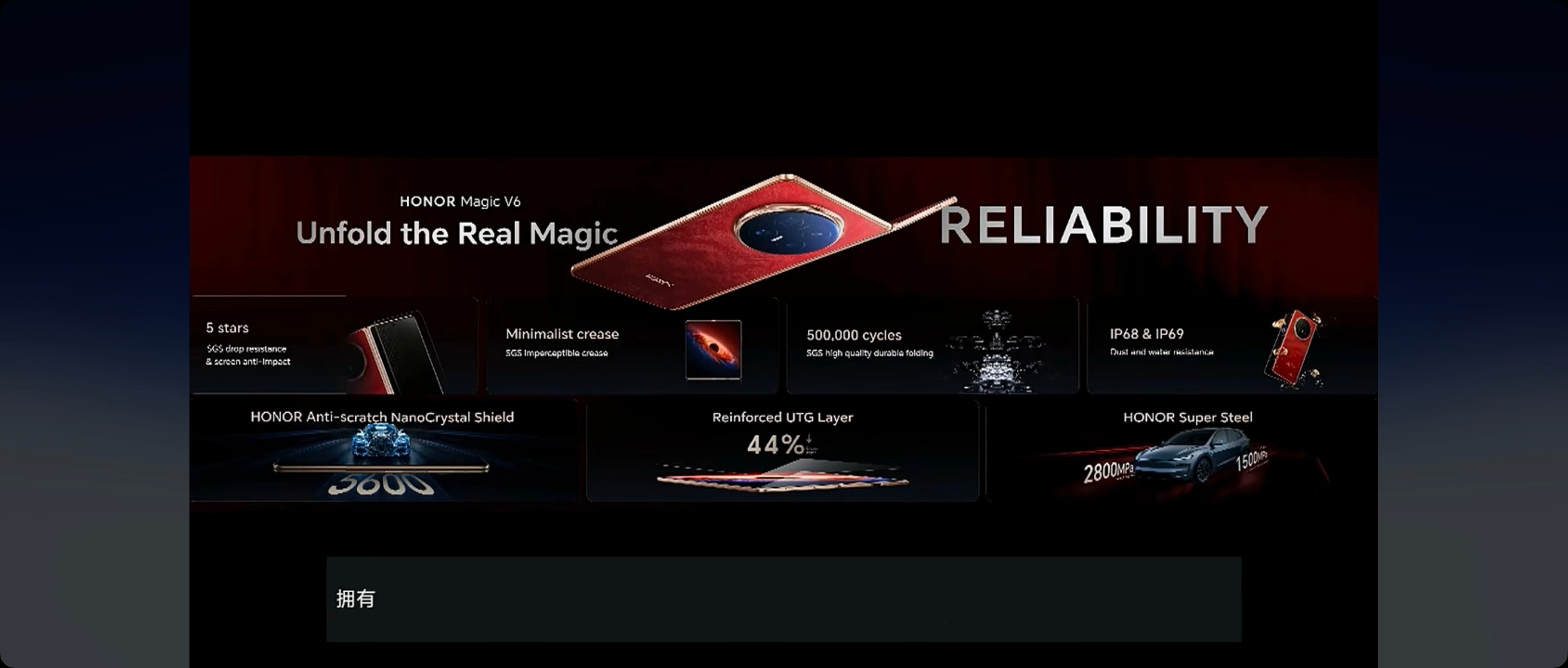 荣耀MagicV6亮相西班牙巴塞罗纳，产品配置汇总如下：核心性能：搭载满血版