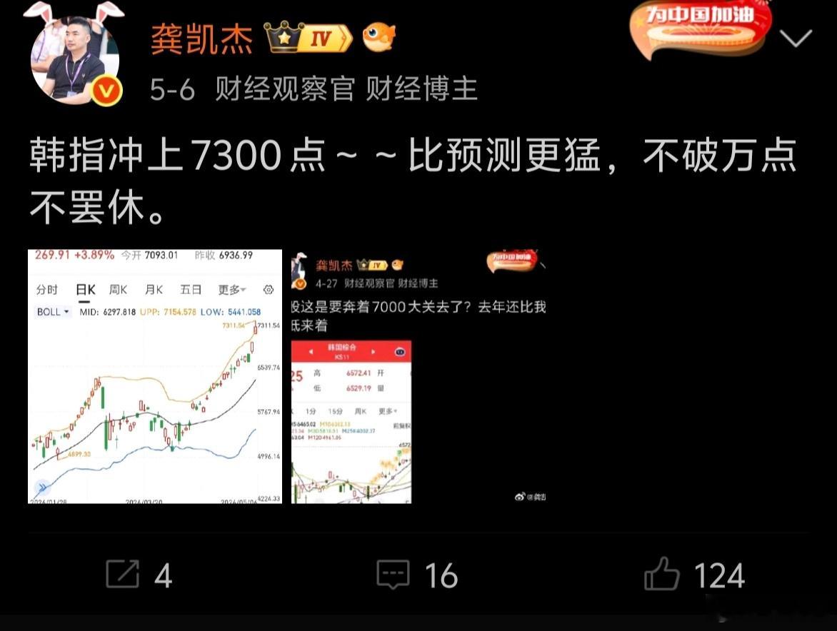 韩指一万点不是梦。。。。。