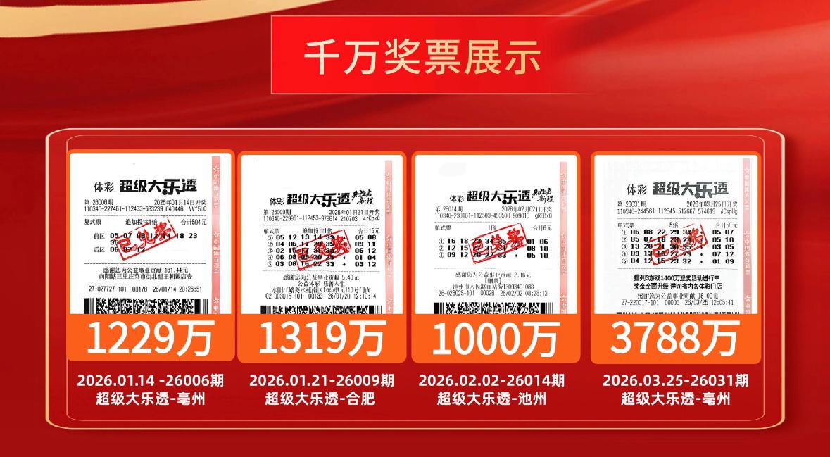 安徽体彩2026首季大奖盘点：千万巨奖频出，多玩法全面开花2026年第一季度