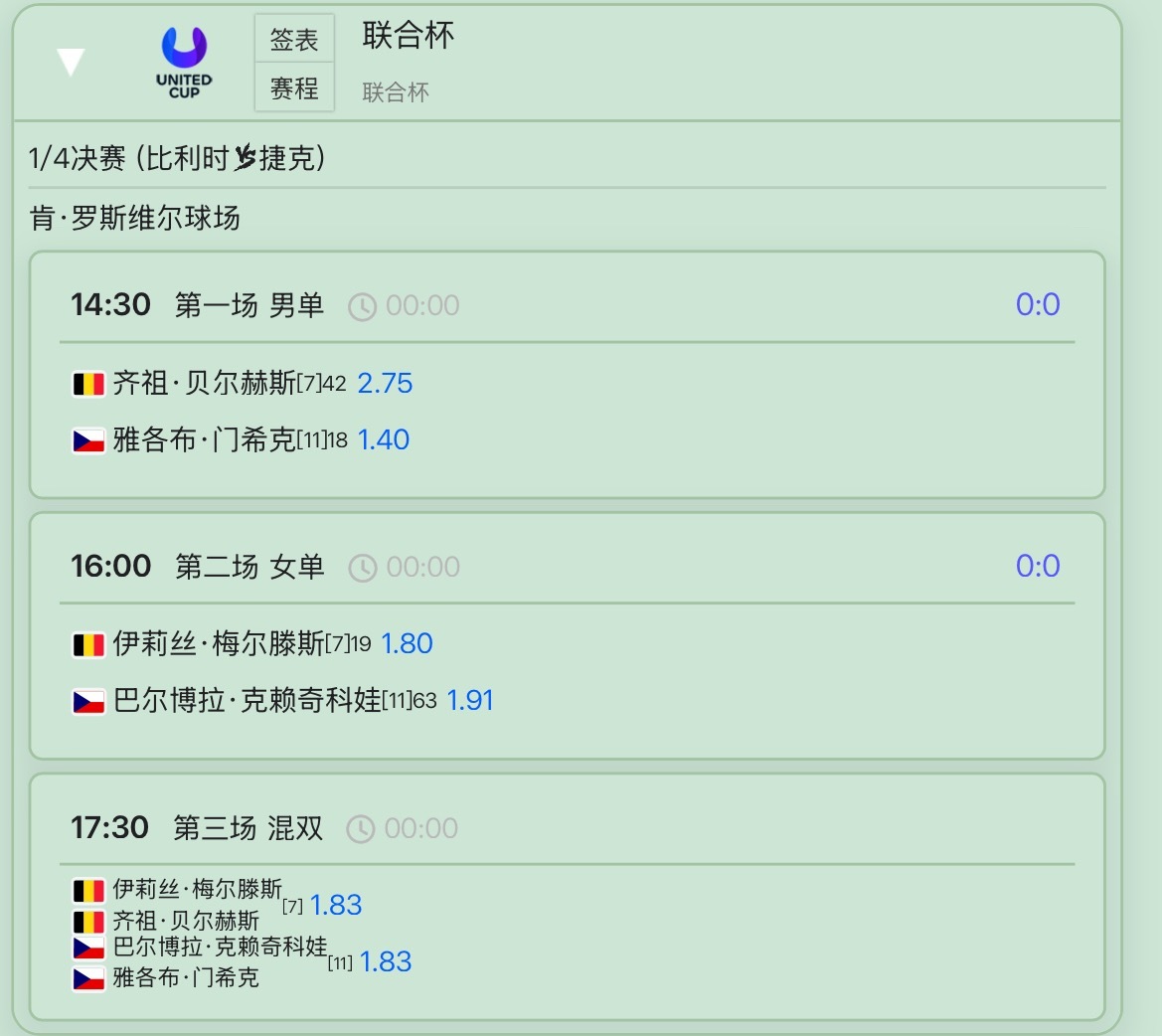 网球talking大会今日赛程安排！