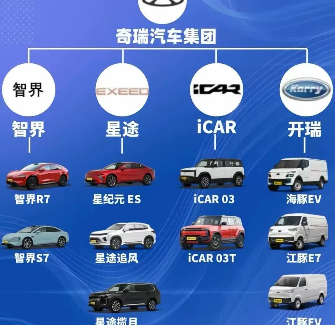 听我一句劝，买SUV不纠结：1、100万——仰望U82、50万——问界M