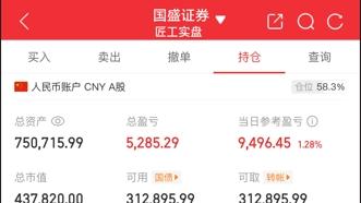 4.29实盘笔记;买入鸿博股份,锁仓海南,拓维信息。