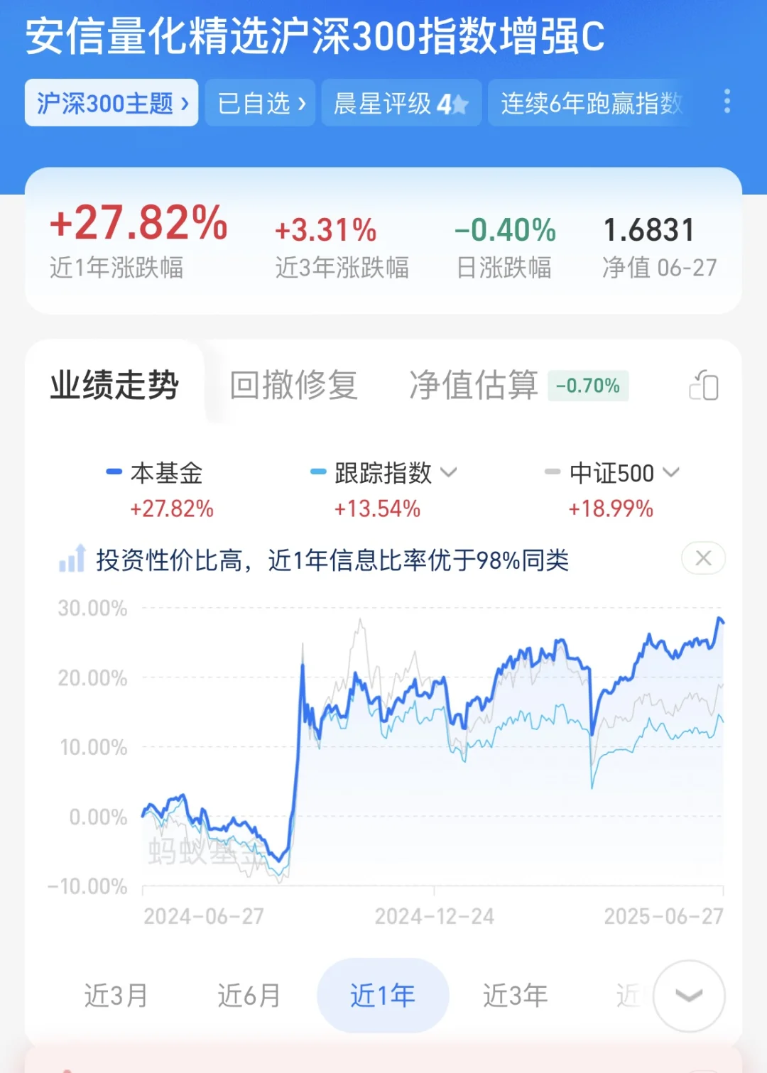 珍惜手上的筹码吧