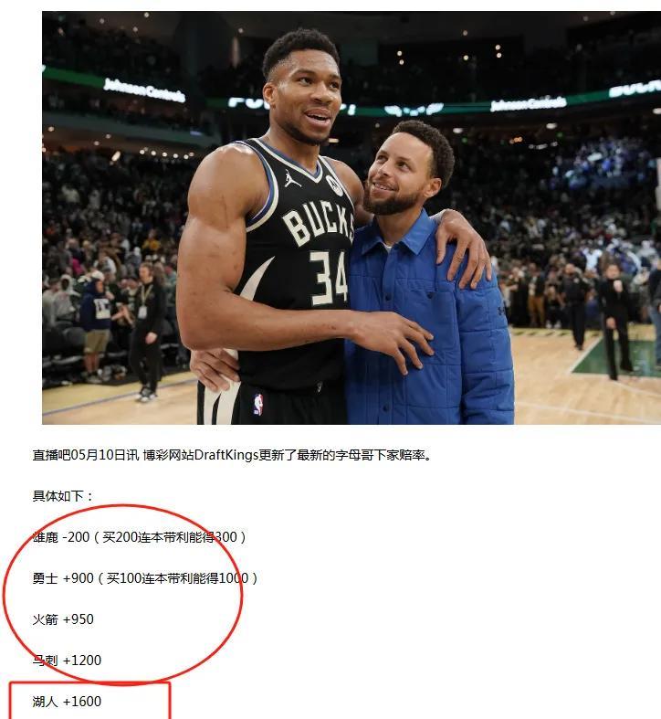 湖人搞不来字母哥了！知名网站最新更新了字母哥的下家赔率。留守雄鹿可能性最大，其