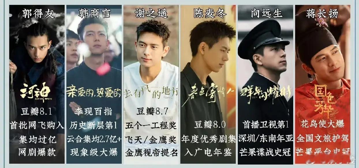 说起来，如果我是资本的话，我可能也会毫不犹豫地选白敬亭来演《刑警时刻》。你看李现