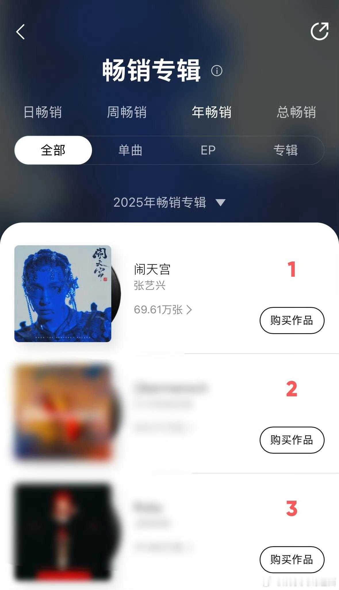张艺兴全新专辑闹天宫好🐮🍺的成绩:内娱数字专辑总销量第一[赞]QQ音乐年榜
