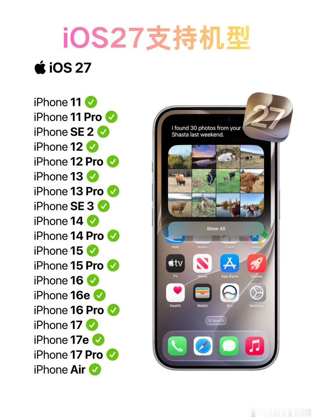iOS27适配机型公布据传，iOS27不会有太大的变化，整体UI界面延用