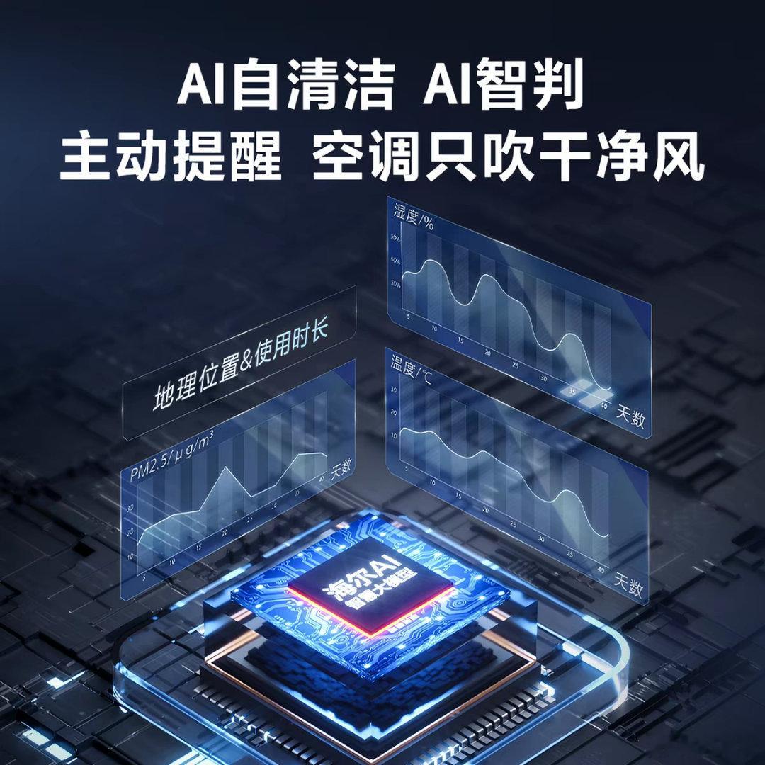 换完空调才发现，以前都白将就了新家装修纠结了好久空调款式，纠结颜值又纠结舒适度?