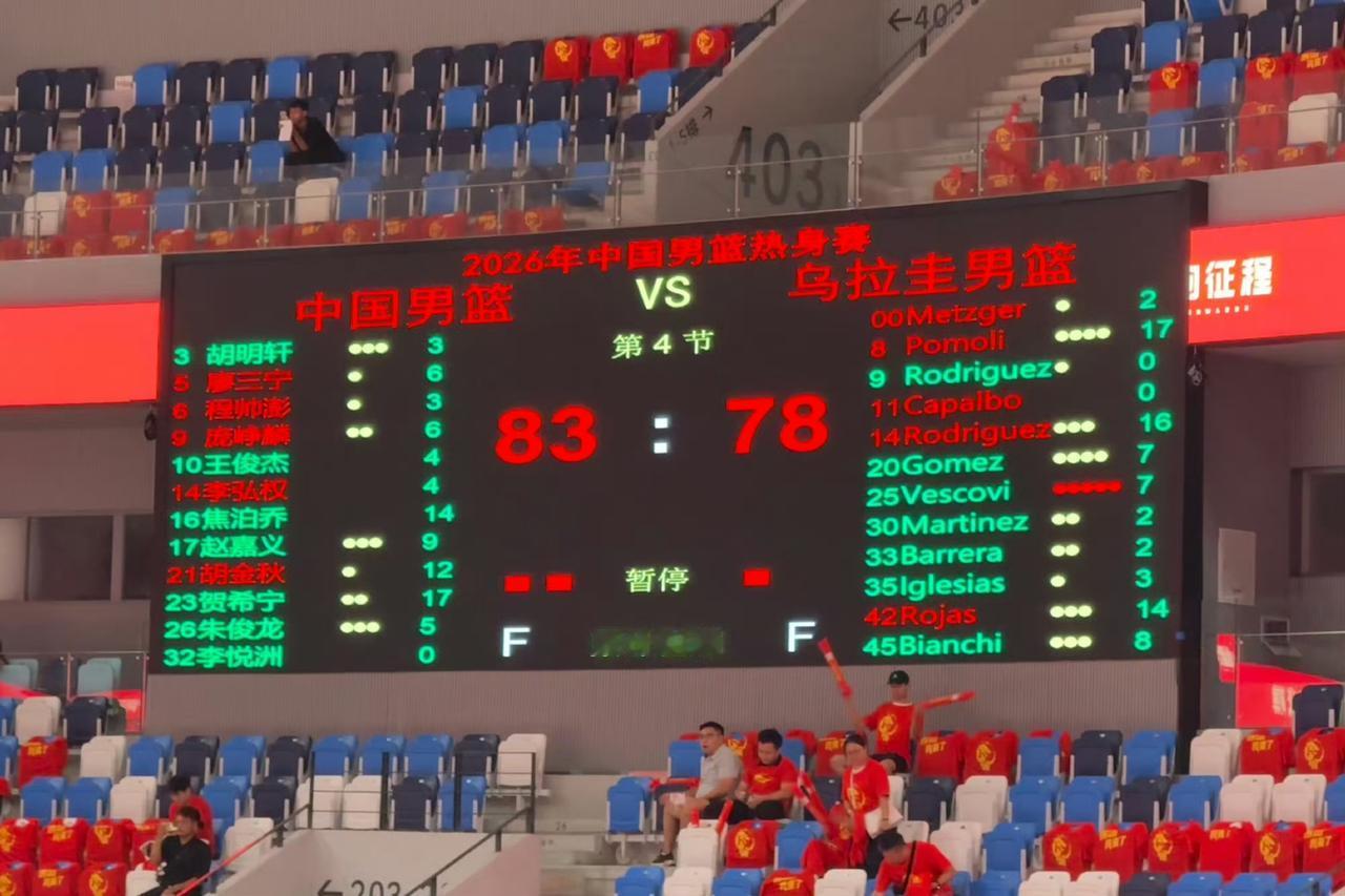 中国男篮赢乌拉圭男篮5分，球迷却开心不起来表示裁判不公平在自欺欺人！在这场比