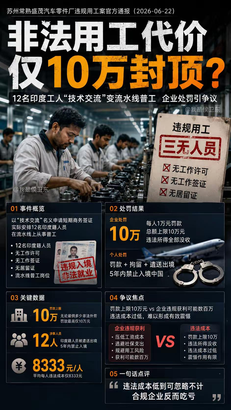 喊印度同胞的台资企业，立场肯定是有问题的，我们如何防止这类企业里应外合引入外籍劳