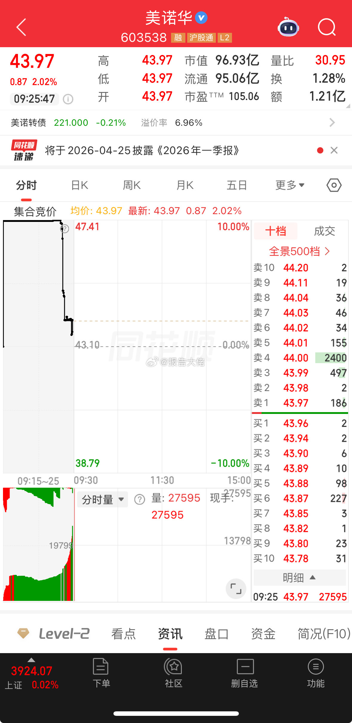 还有空间，小玩！美诺华