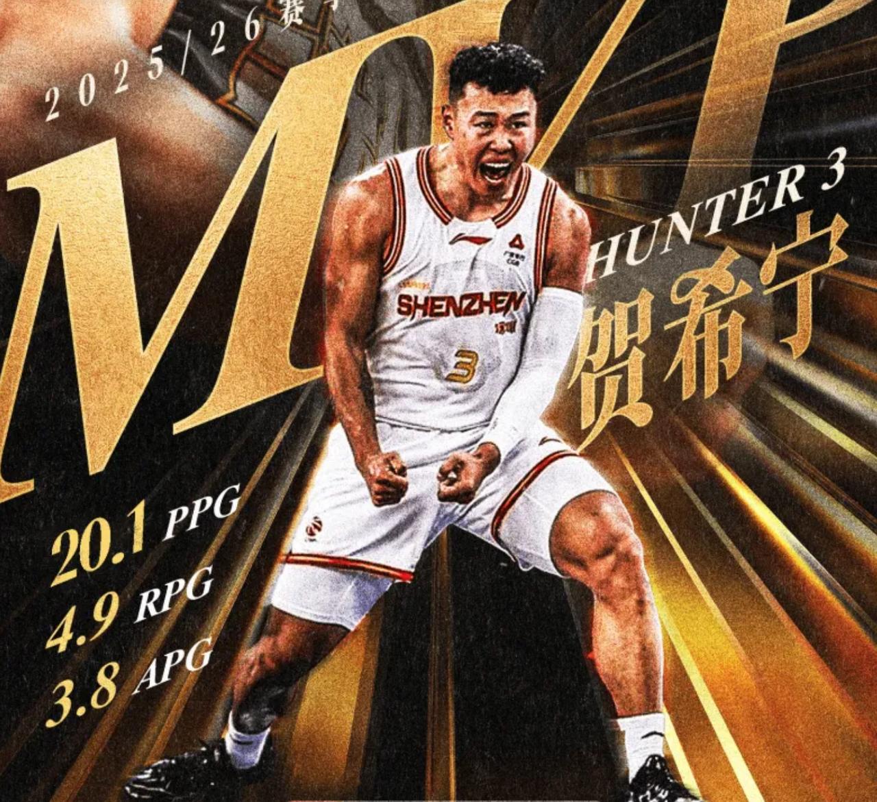收获常规赛MVP，贺希宁感慨万千！昨天，CBA公司公布了常规赛各项单人大奖，来