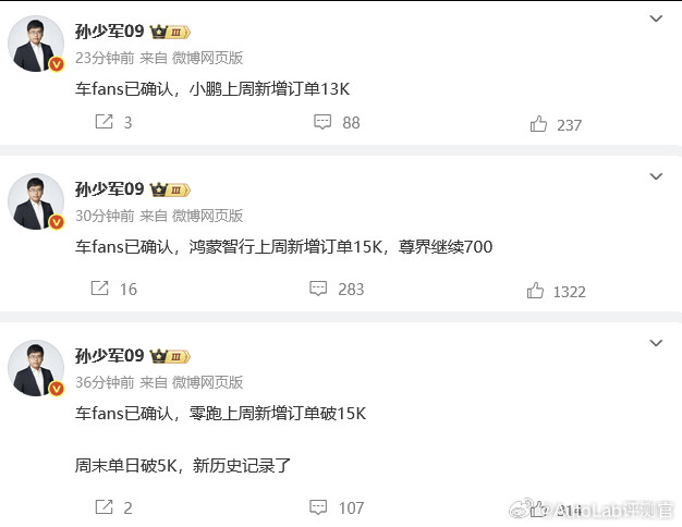 零跑、鸿蒙智行、小鹏上周订单量都好高[滑稽笑]​​​
