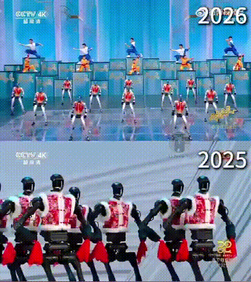 机器人军团，真的不远了！2025和2026春晚表演直接对比，机器人发展突飞猛进！
