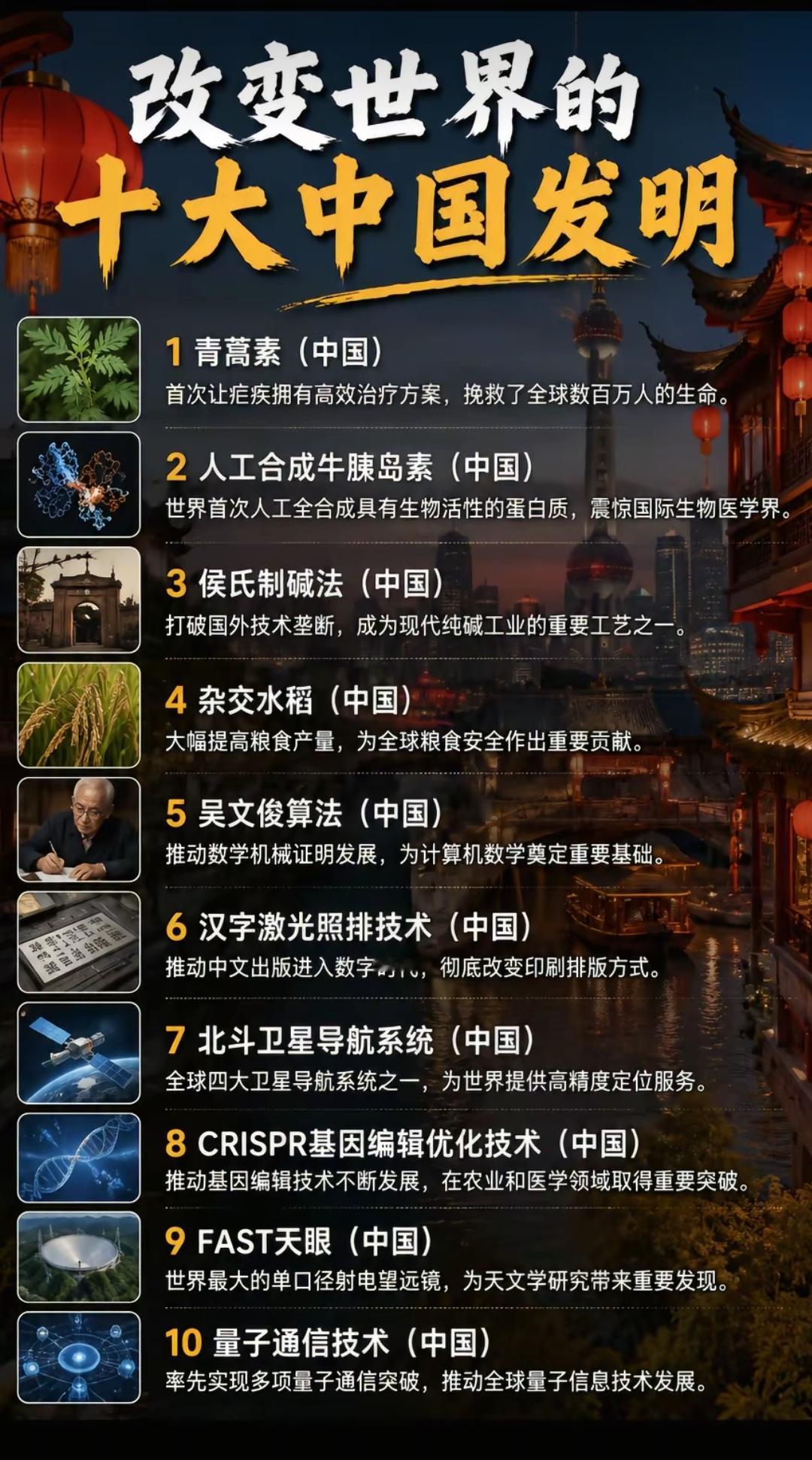 改变世界的十大中国发明。疟疾最早的高效治疗药物是奎宁，后面还有氯喹，再往后才是青
