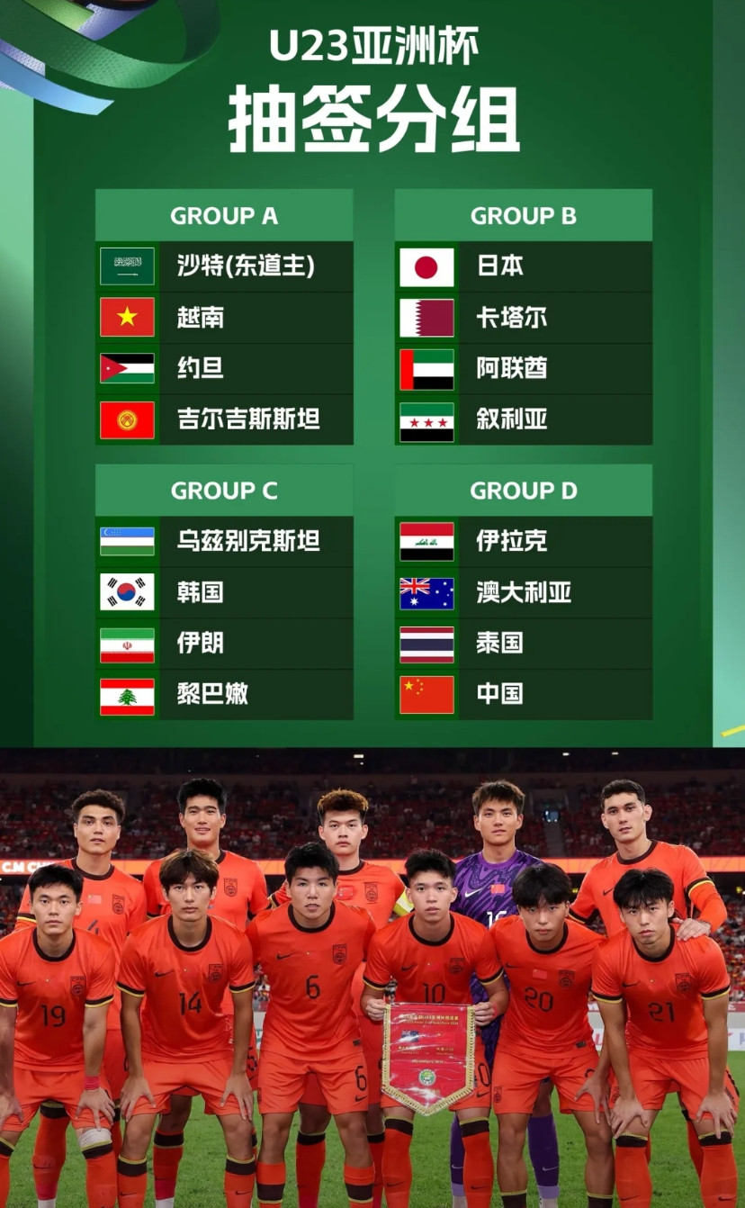 国足U23这次绝对的上上签啊！成功躲避日本韩国和东道主，比其他三个组都好多了，难