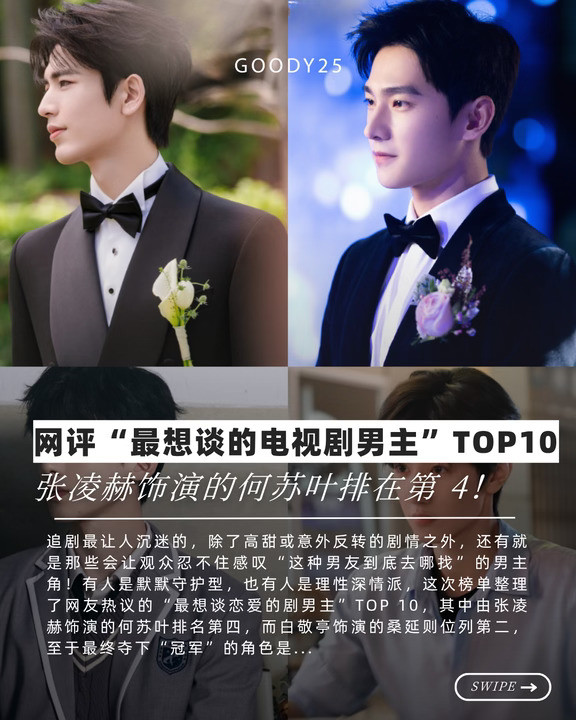 张凌赫饰演的何苏叶排在第 4！